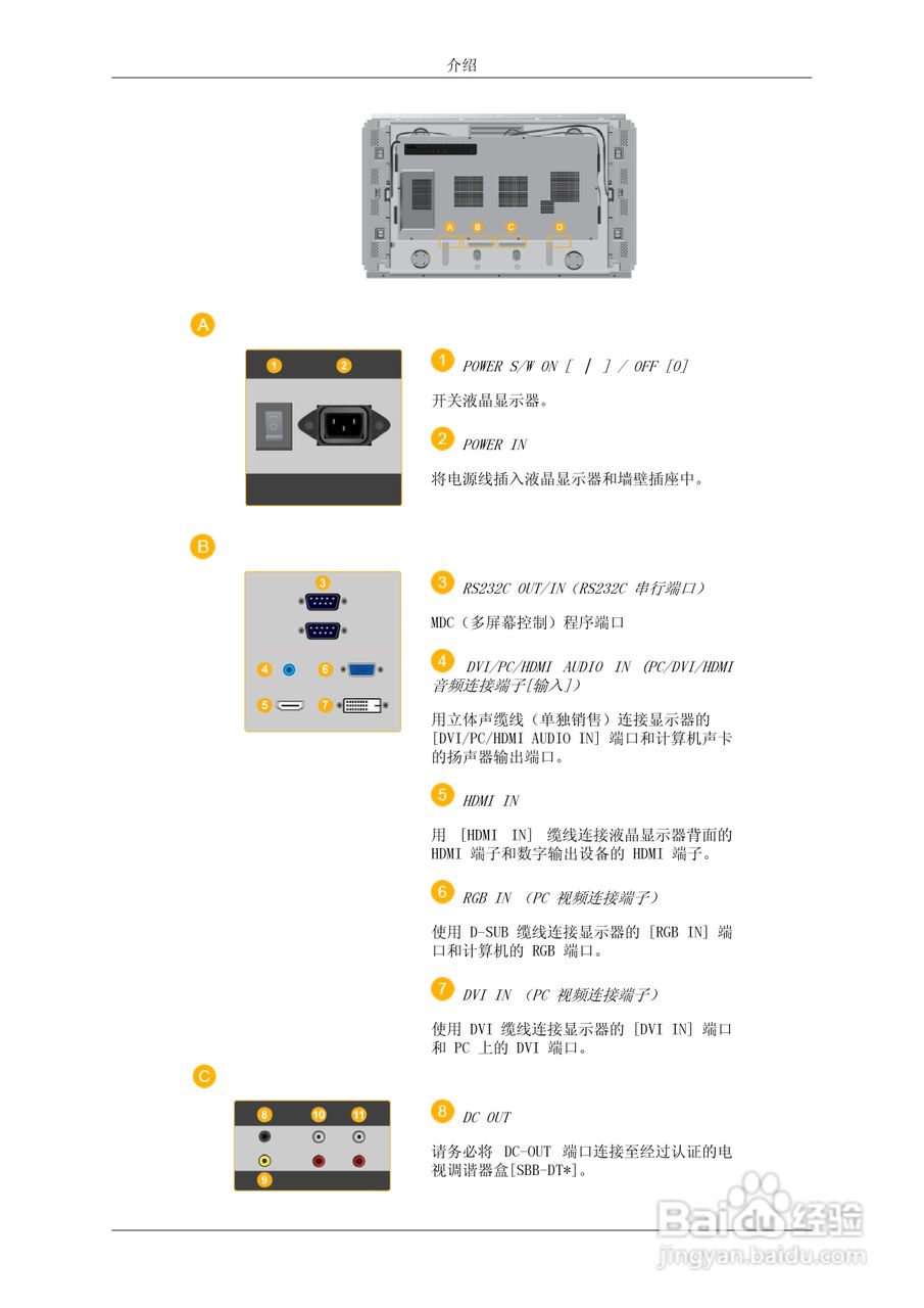 三星460DR液晶显示器使用说明书:[2]