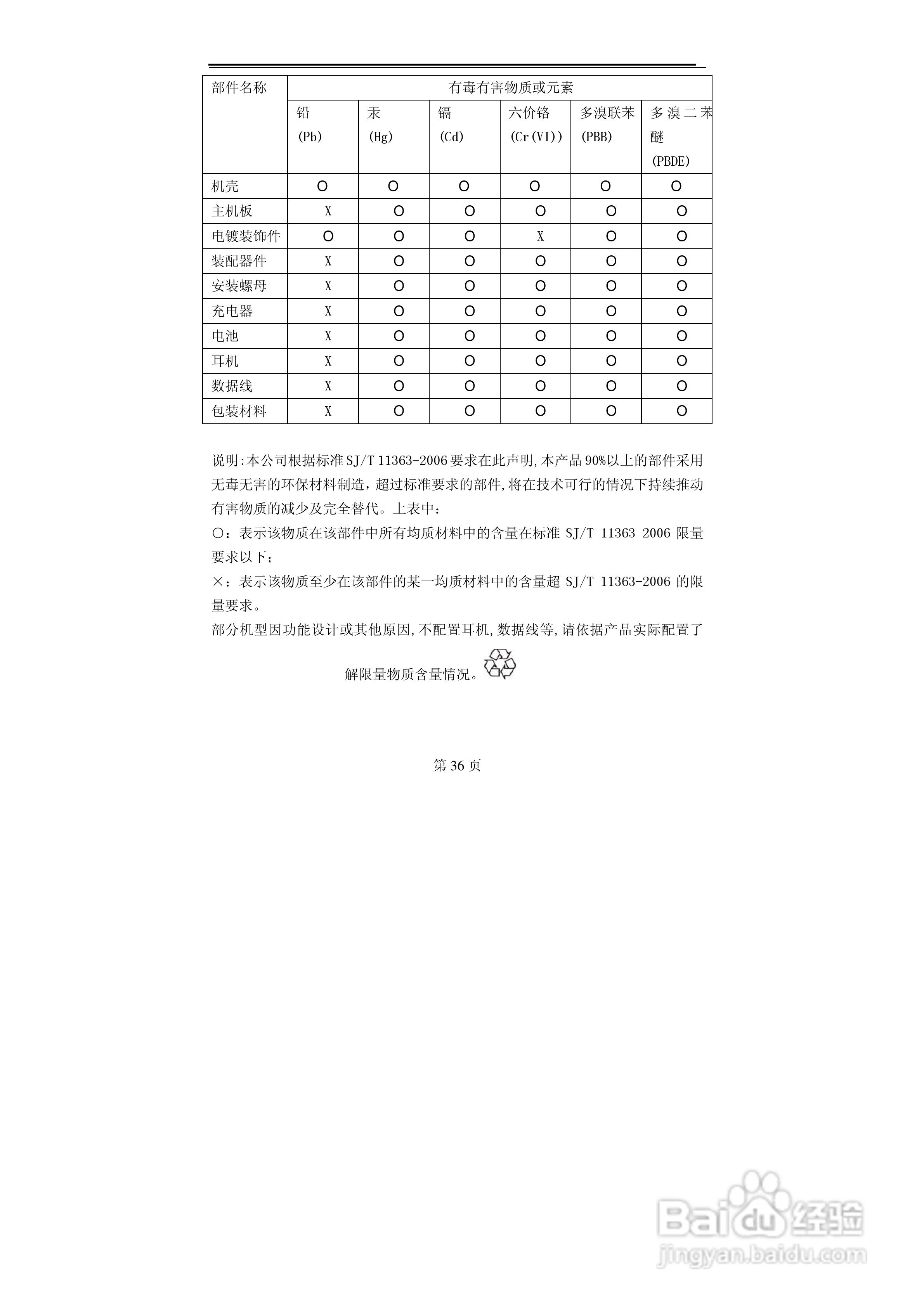 赛洛特CELLUTEL9型手机说明书:[4]