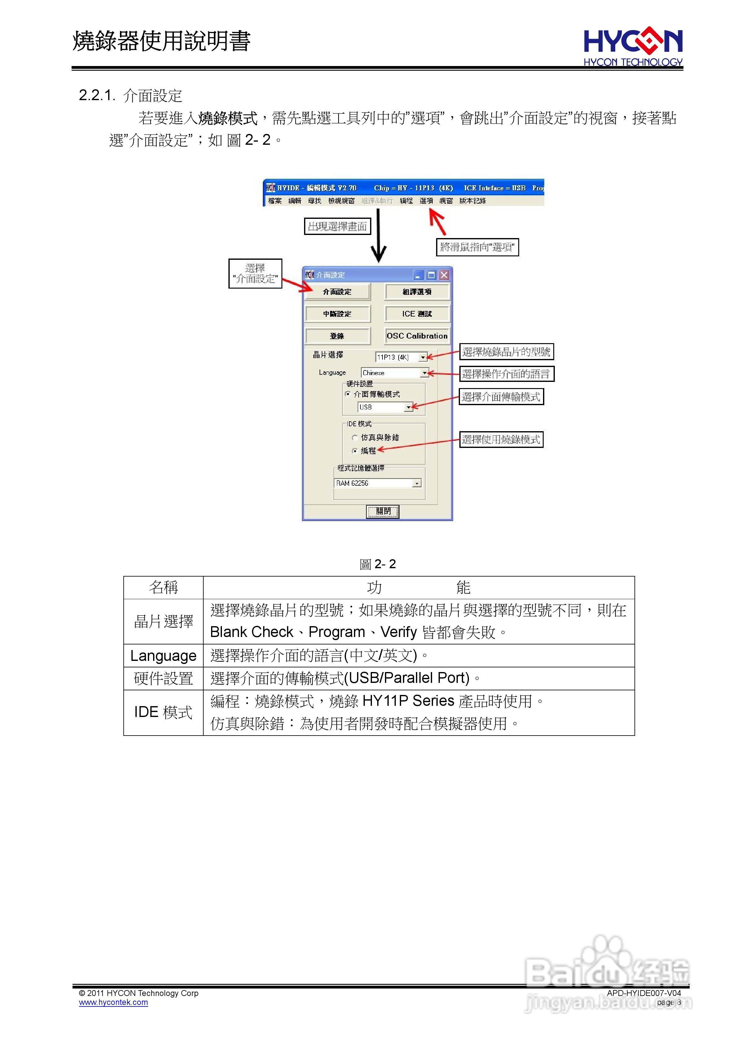烧录器(频率校正) 使用说明书:[1]