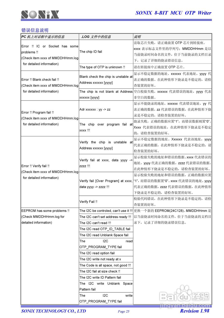 SONIX 8位OTP型单片机烧录器操作说明书:[3]