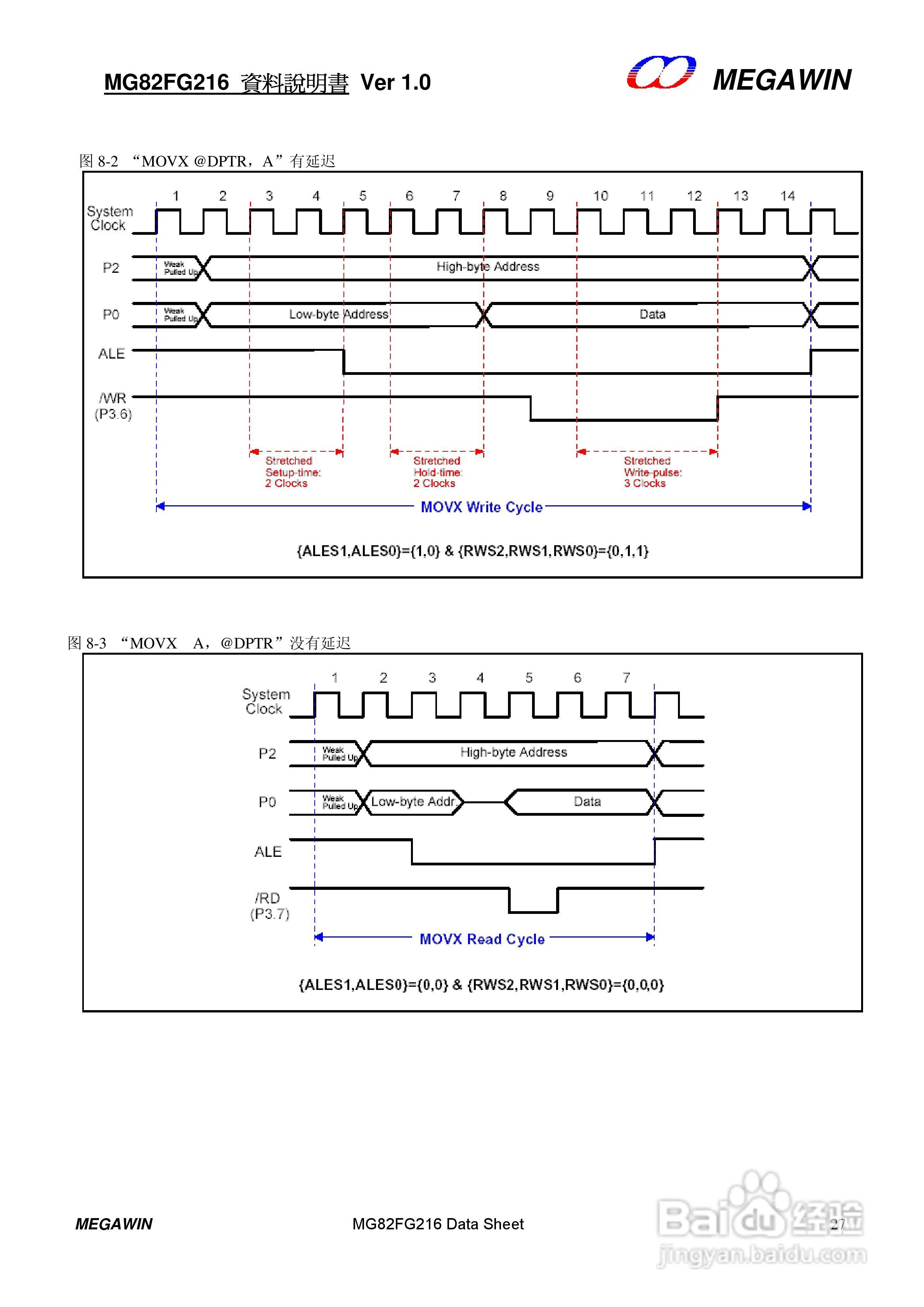 MEGAWIN MG82FG216 8 位微处理器用户手册:[3]