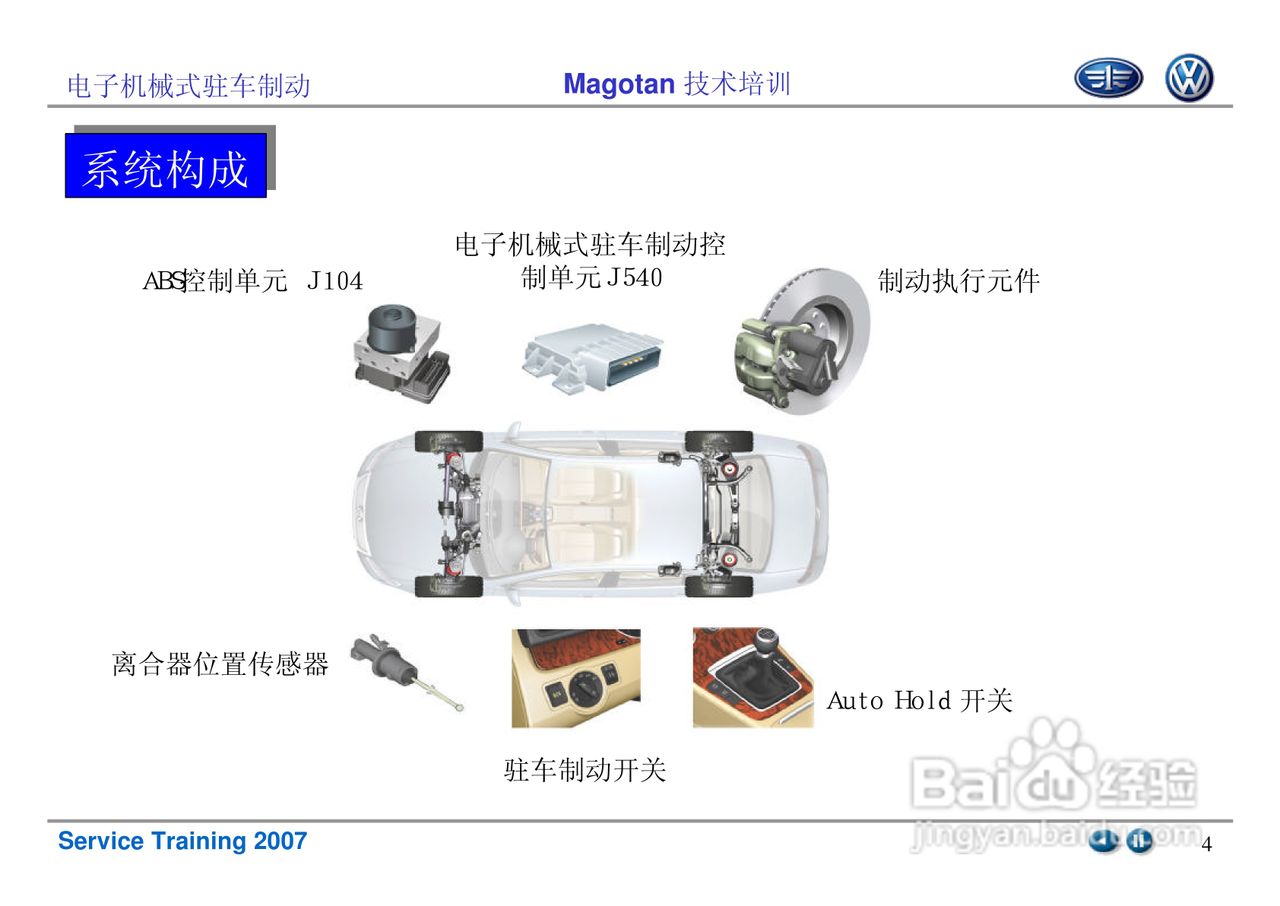 迈腾汽车子机械式停车制动培训资料:[1]