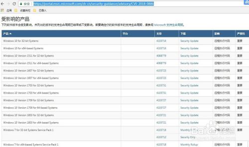 远程桌面出现身份验证错误要求的函数不受支持