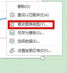 excel如何做折线图