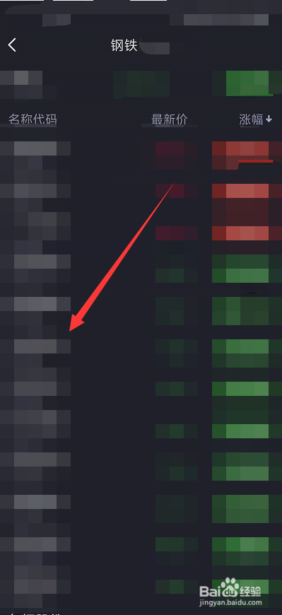 钢铁类的股票怎么买