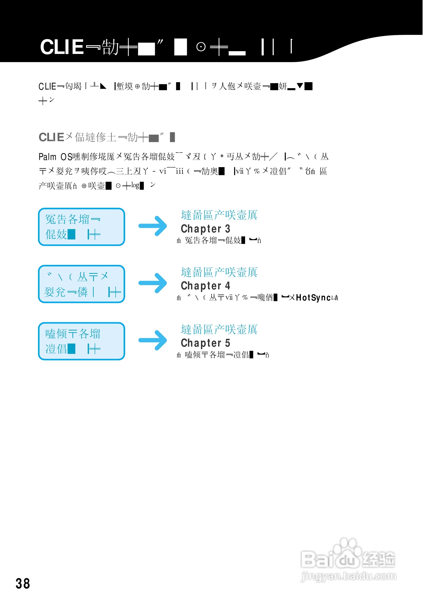 SONY CLiE掌上电脑说明书:[4]