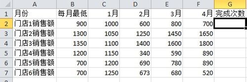 职场excel07,2010函数活用countif的条件计数
