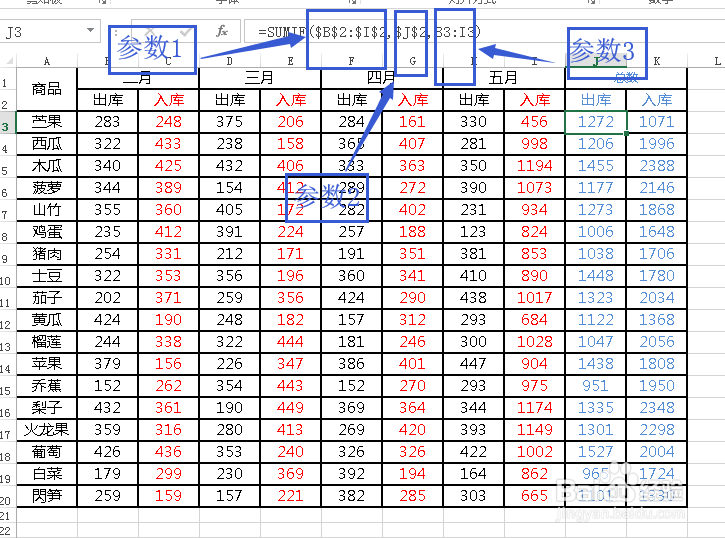 sumif函数隔行求和