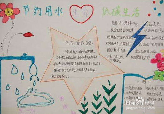 关于小学生节约用水的手抄报