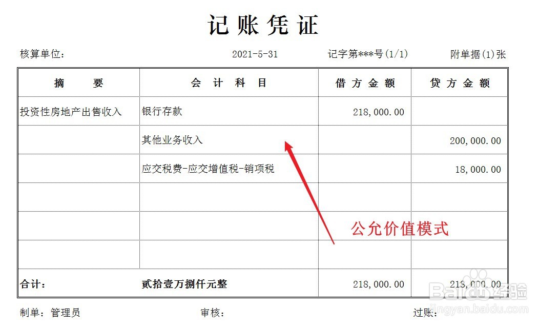 投资性房地产出售的会计处理