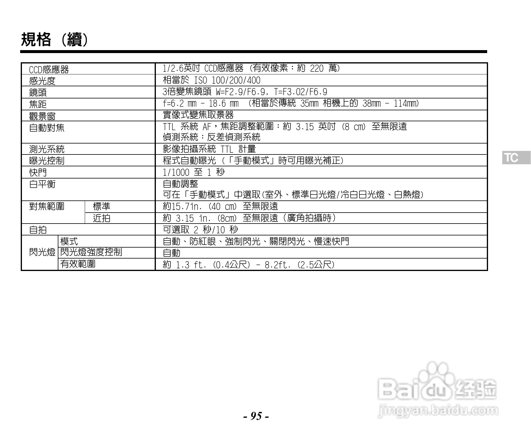 Caplio RR120数码相机用户手册:[10]