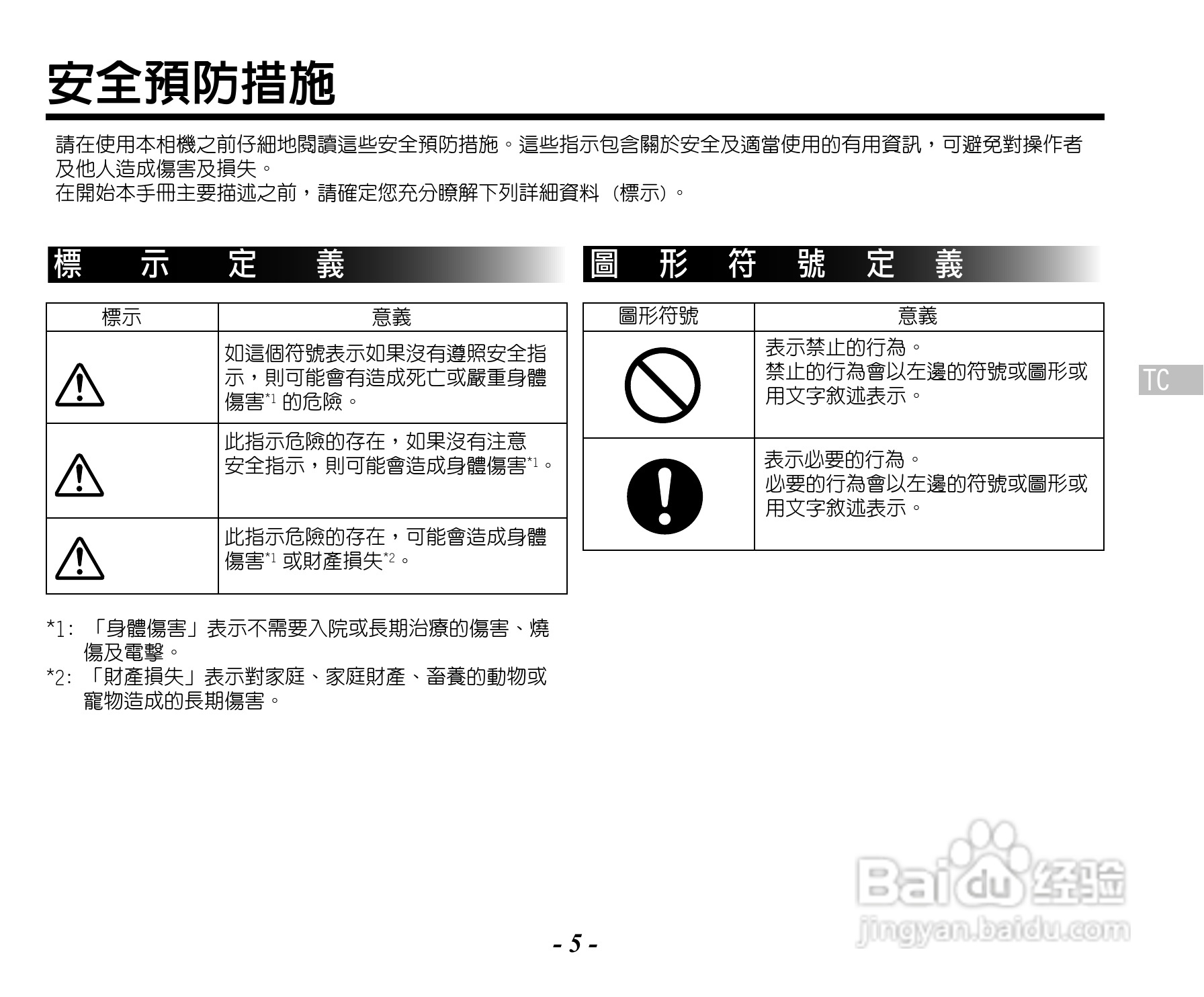 Caplio RR120数码相机用户手册:[1]