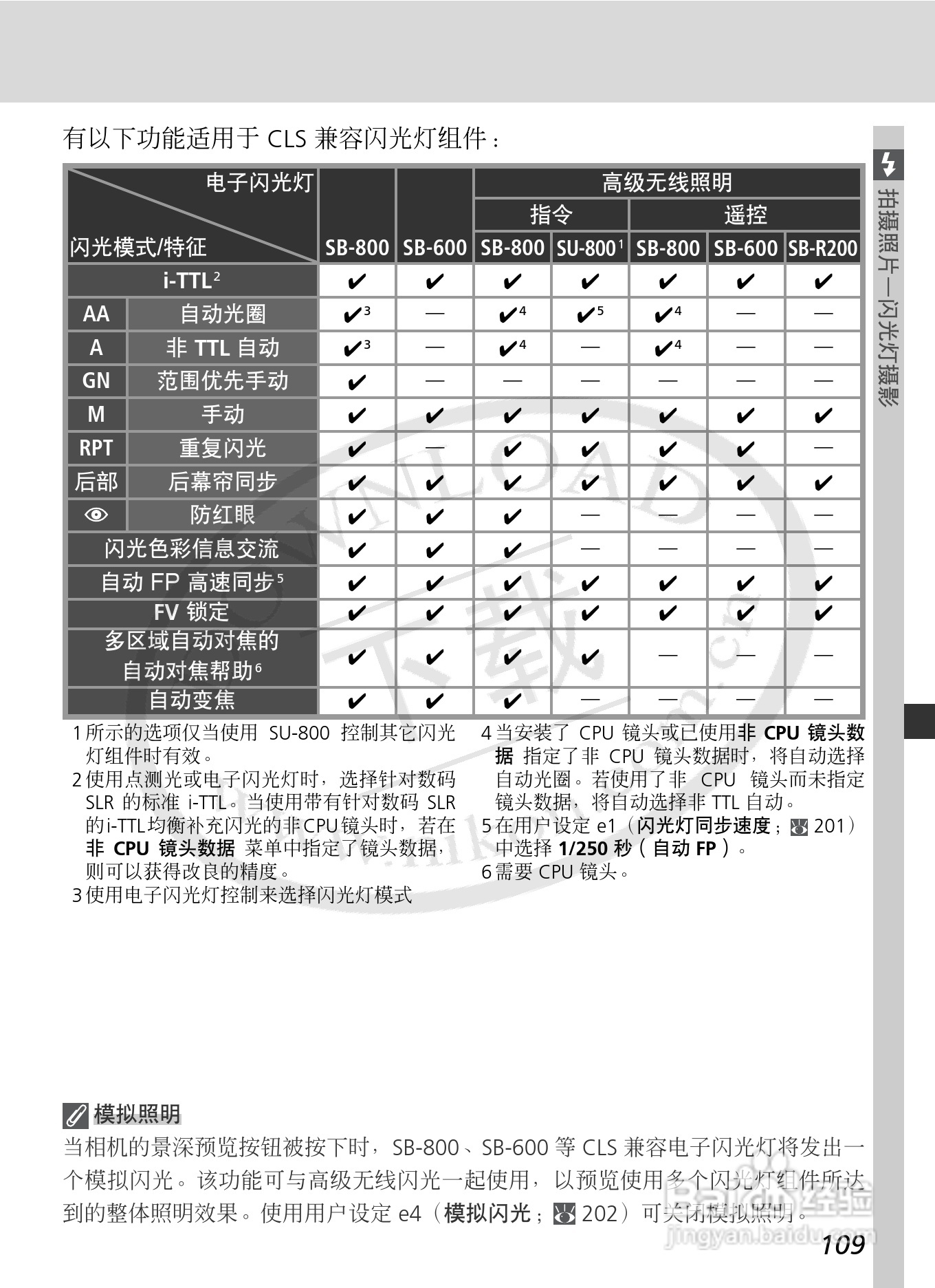 尼康D2Xs数码相机使用说明书:[13]
