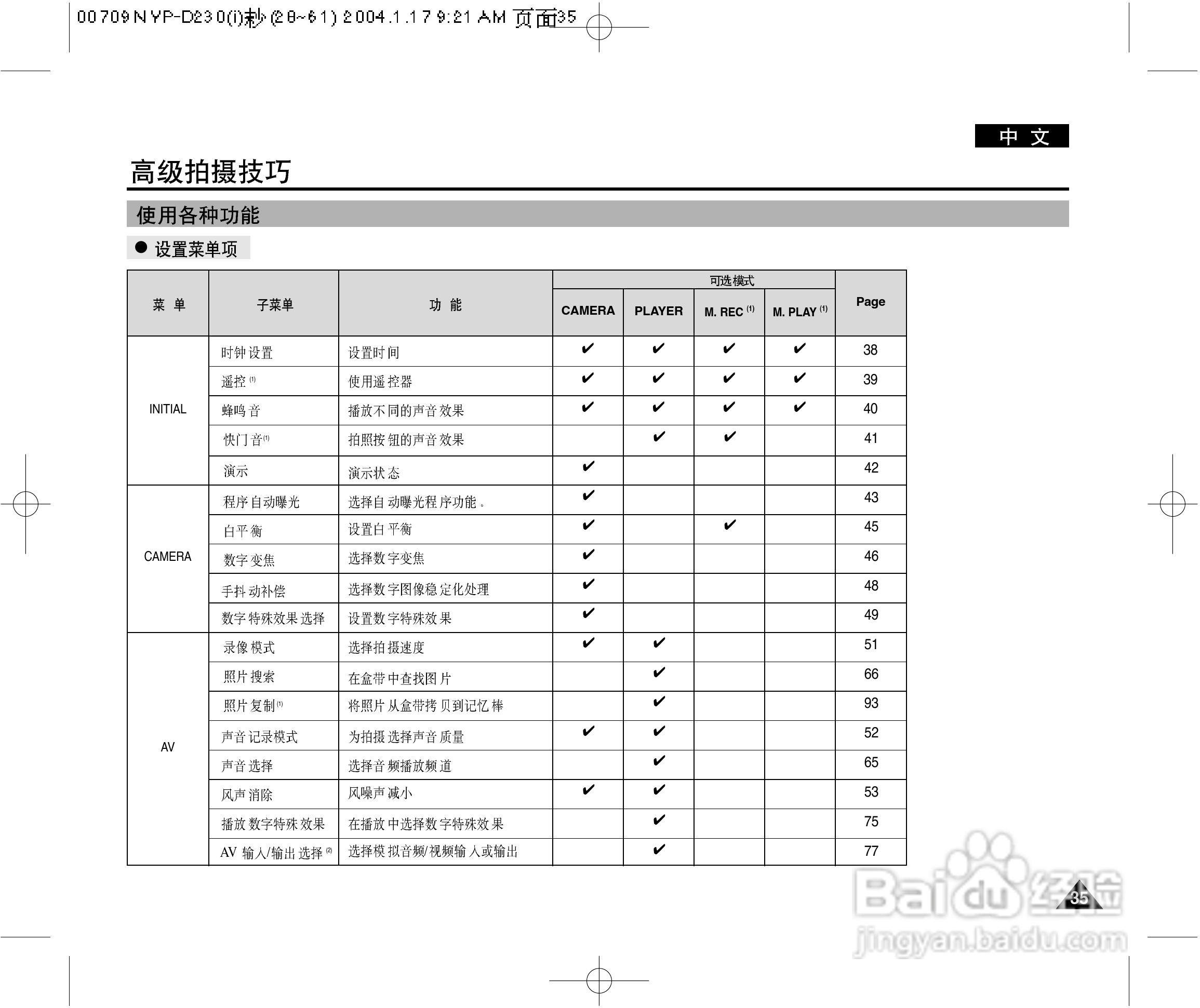 三星VP-D250(i)数字摄录一体机用户说明书:[4]