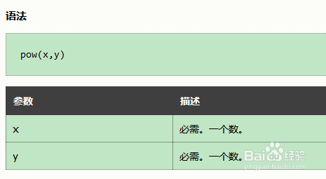 PHP教程 实现10的N次方函数