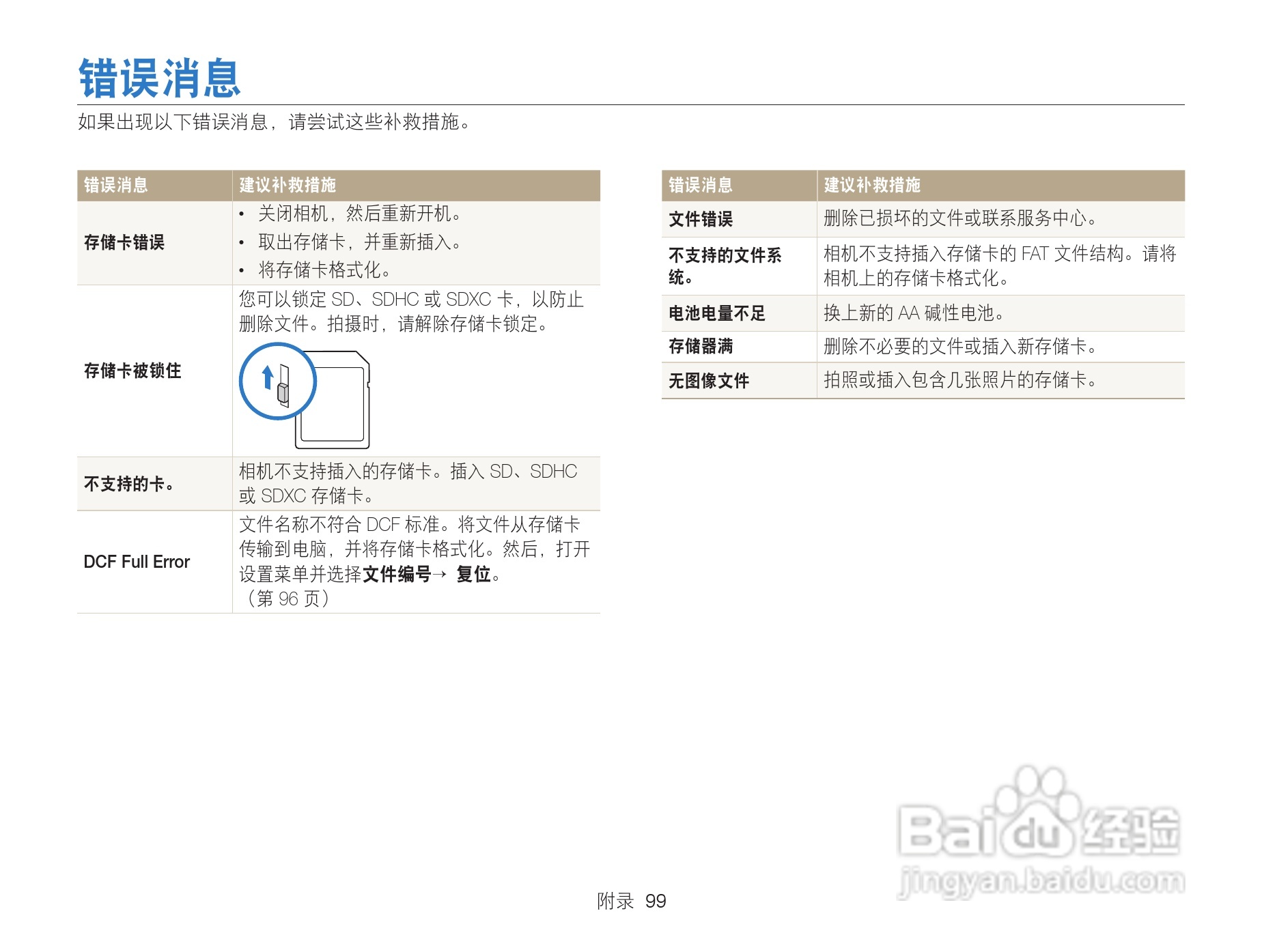 三星WB101数码相机说明书:[10]