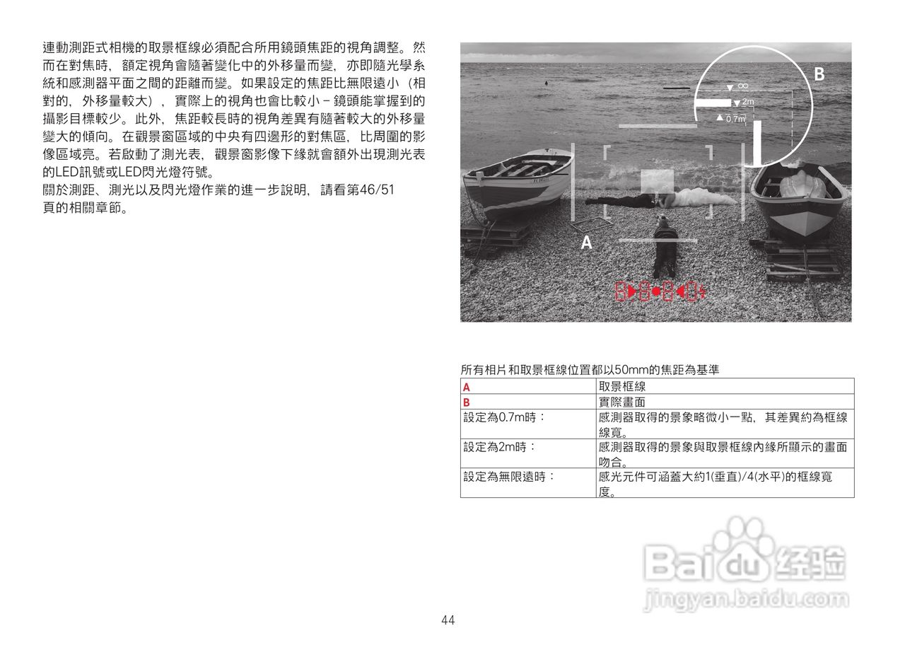 LEICA M数码相机说明书:[5]