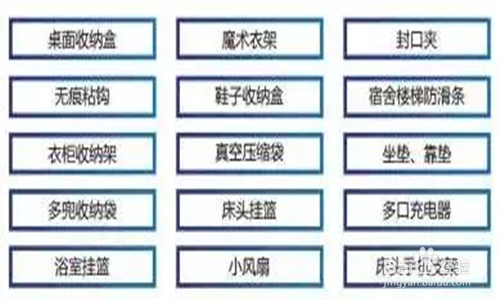 【校园指南】青岛大学新生报道必备