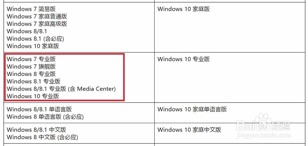 Win10官方最新版下载安装激活最简单方法