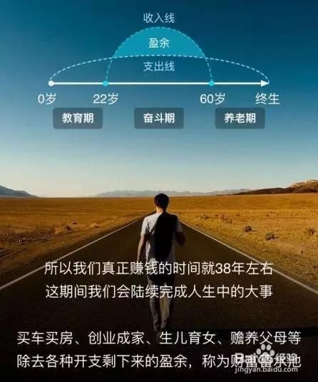 人生草帽图怎么讲解