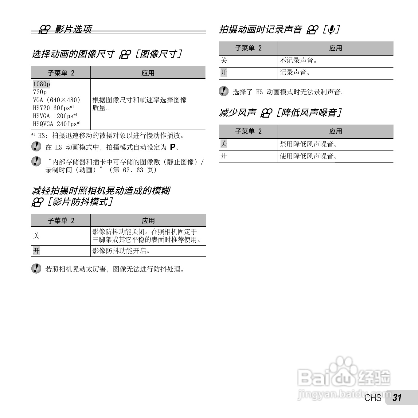 奥林巴斯SP-820UZ数码相机说明书:[4]