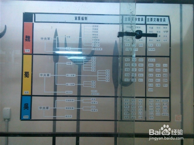 成都清明节旅游攻略