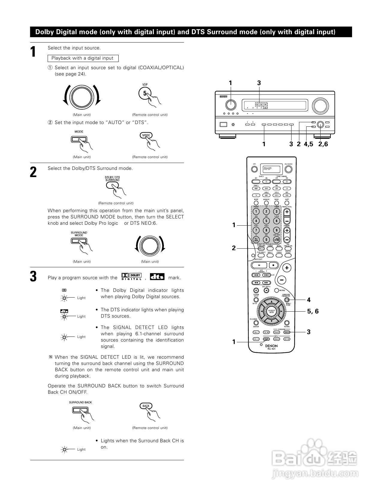 DENON AVR-1083功放操作说明书:[3]