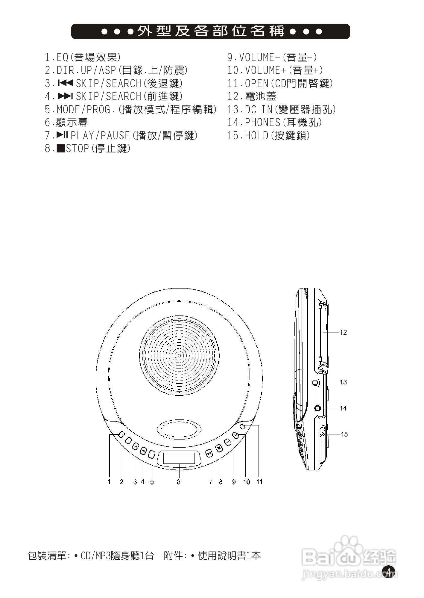 旺德电通CD-EZ81 CD/MP3随身听说明书