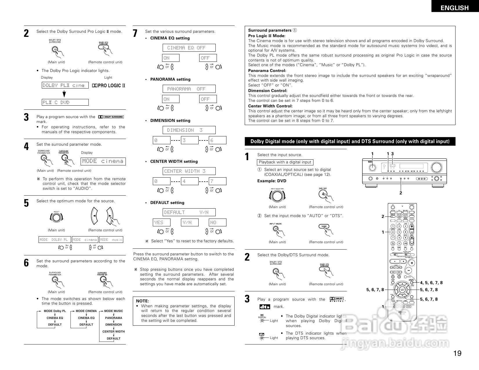 DENON AVR-1484收音环绕扩音机操作说明书:[1]