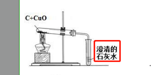 还原氧化铜的化学方程式