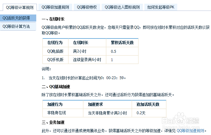 怎么点亮qq等级达人