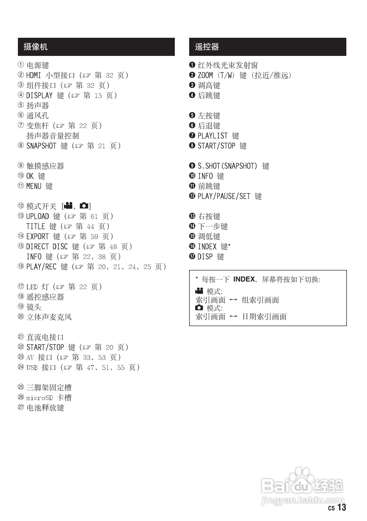 JVC GZ-HD300AC数码摄像机说明书:[2]