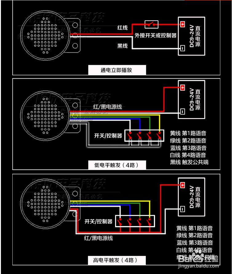 “道路千万条，安全第一条”行车安全语音提示器