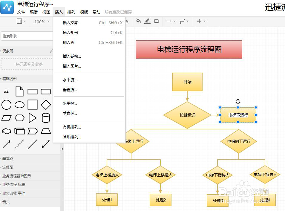电梯运行程序流程图模板分享
