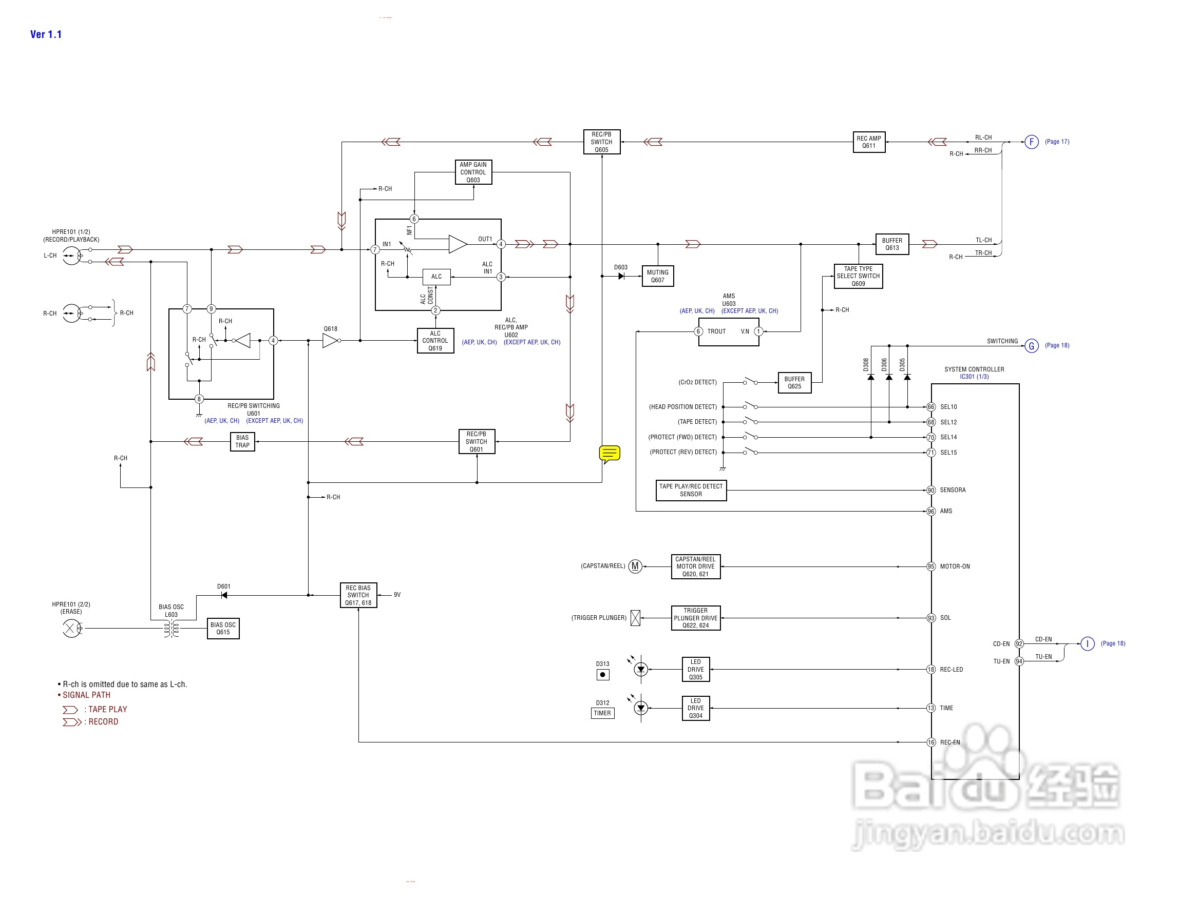 SONY HCD-EP505音响使用手册:[1]