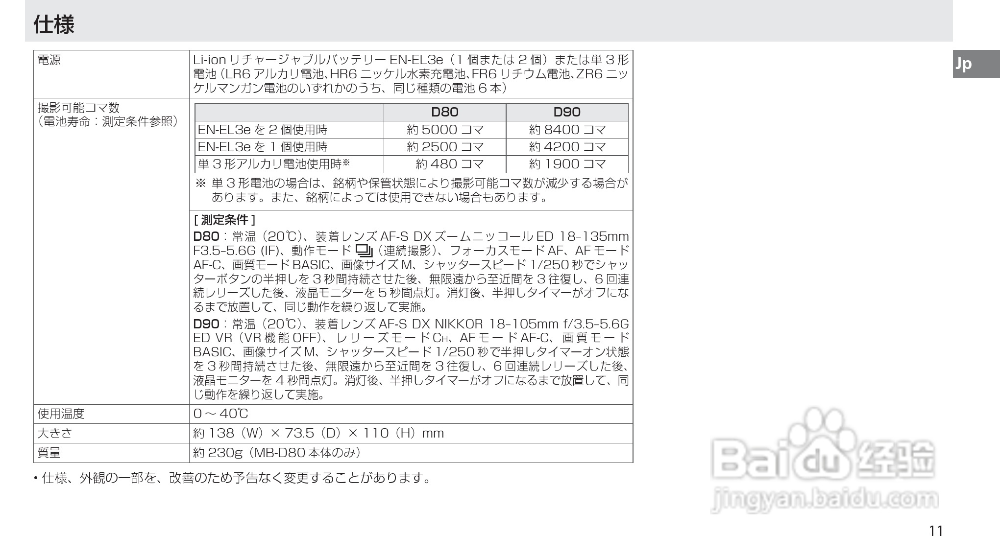 Nokon MB-D80数码单反相机使用说明书:[2]