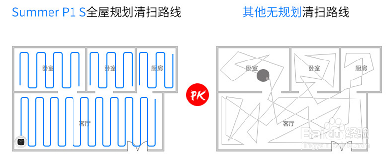 全自动吸尘器机器人 扫地机器人那个牌子好 评测