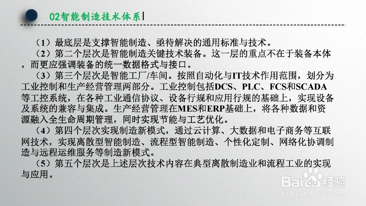 智能制造技术概述（第1章）