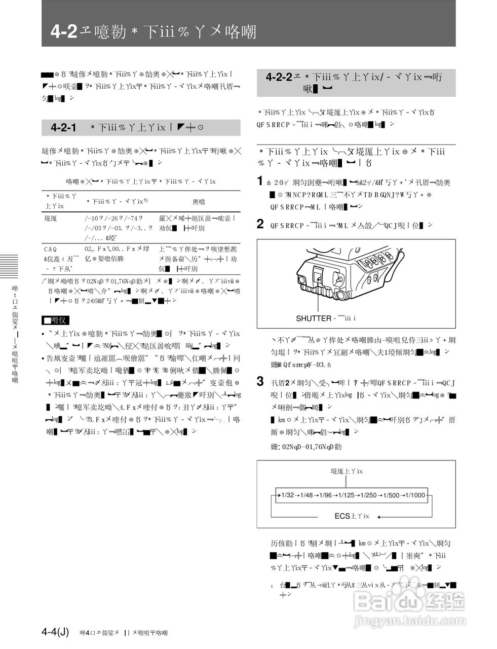 SONY HDC-F950高清摄像机说明书:[4]