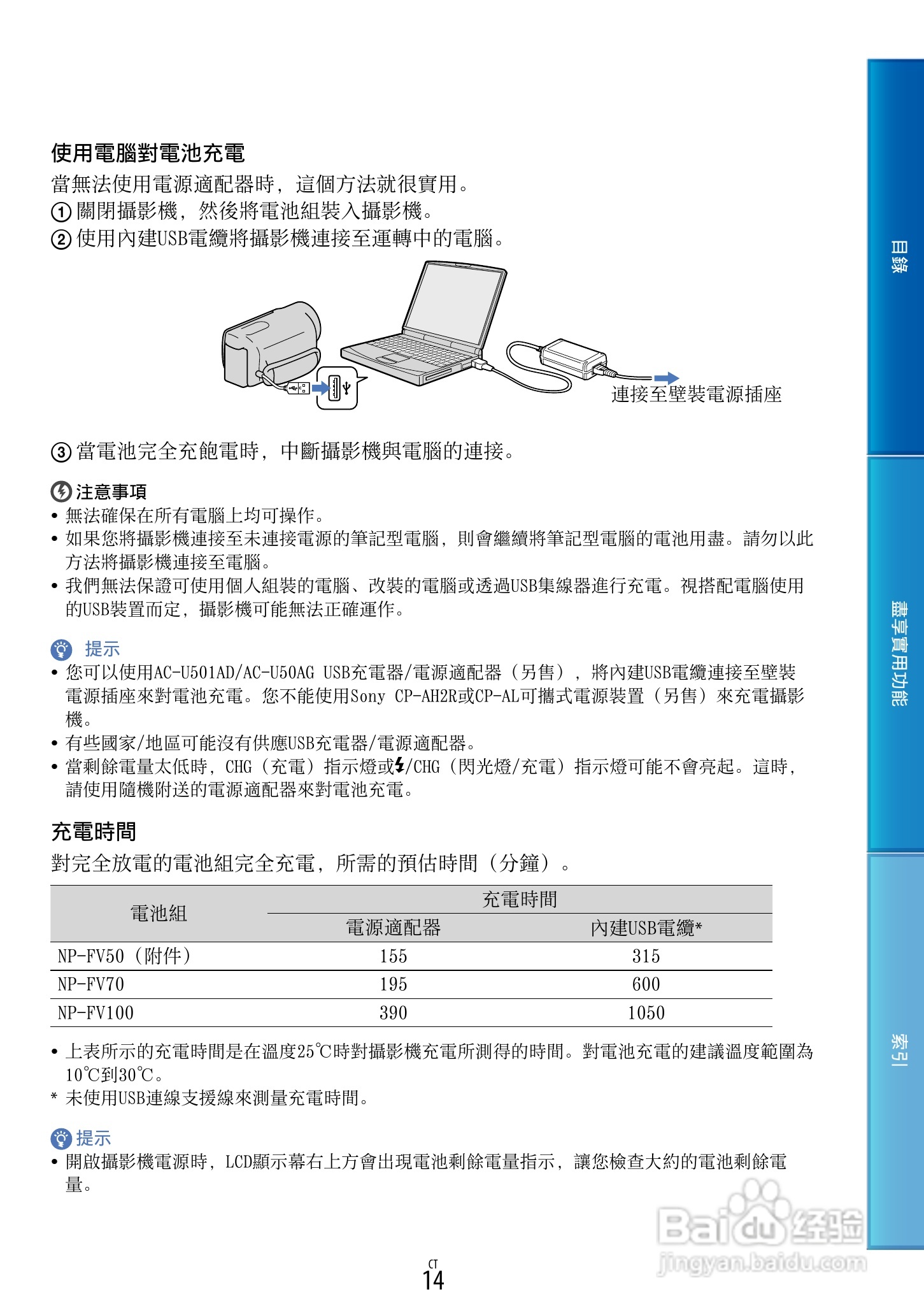 SONY HDR-PJ30摄像机使用手册:[2]