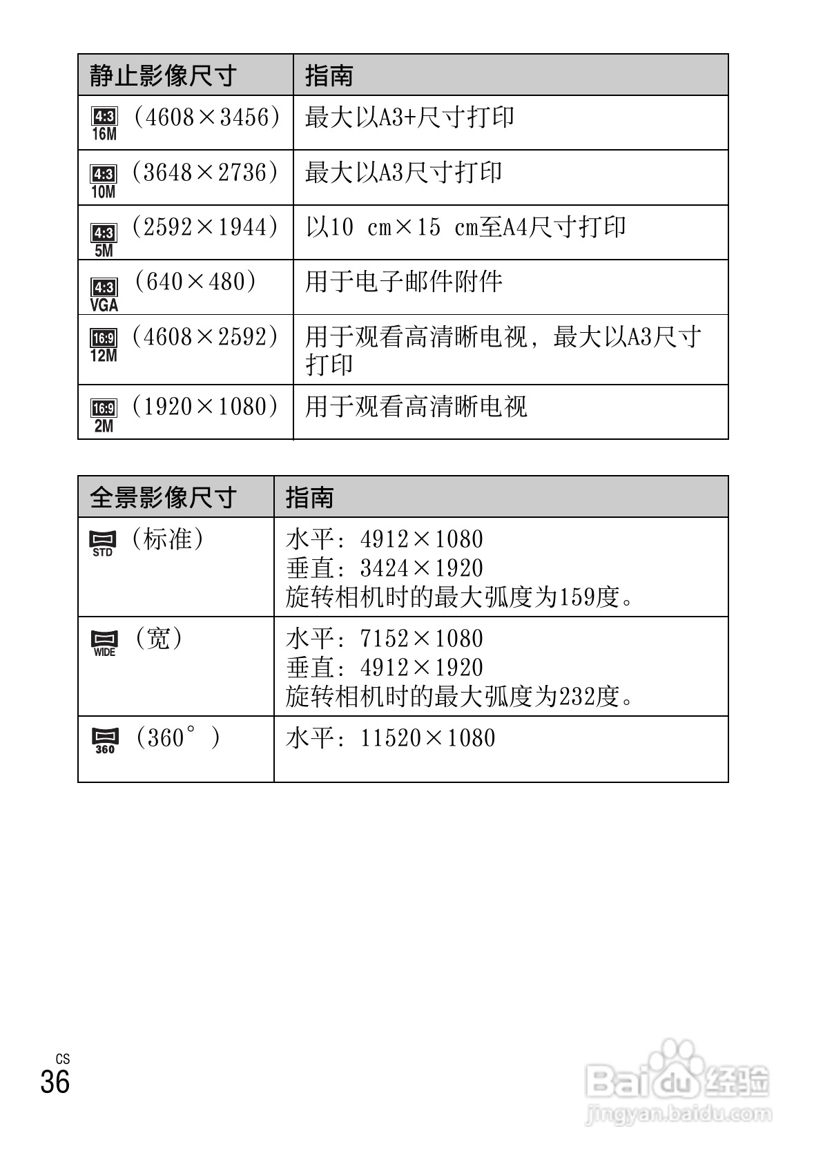 索尼DSC-W690数码相机使用说明书:[4]