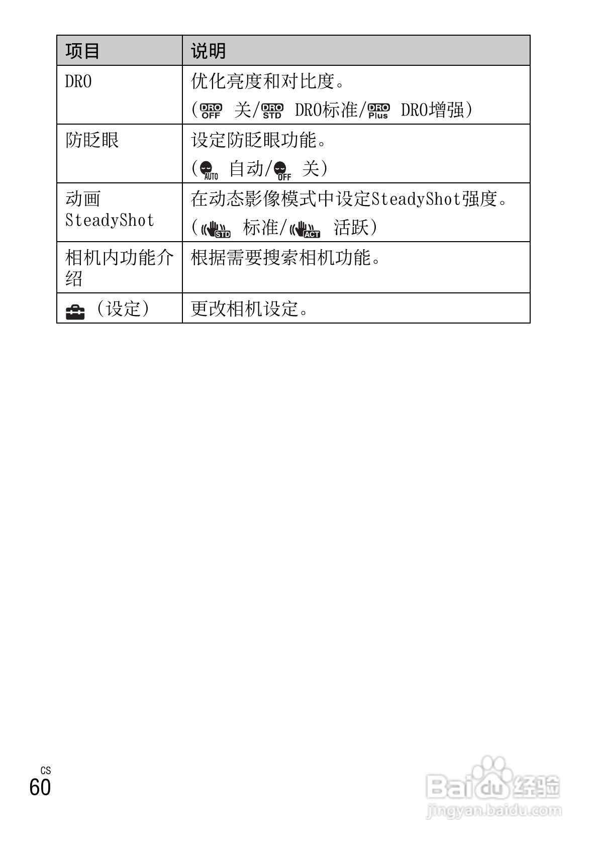 索尼DSC-W650数码相机使用说明书:[6]