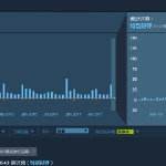 放逐之城mod怎么安装