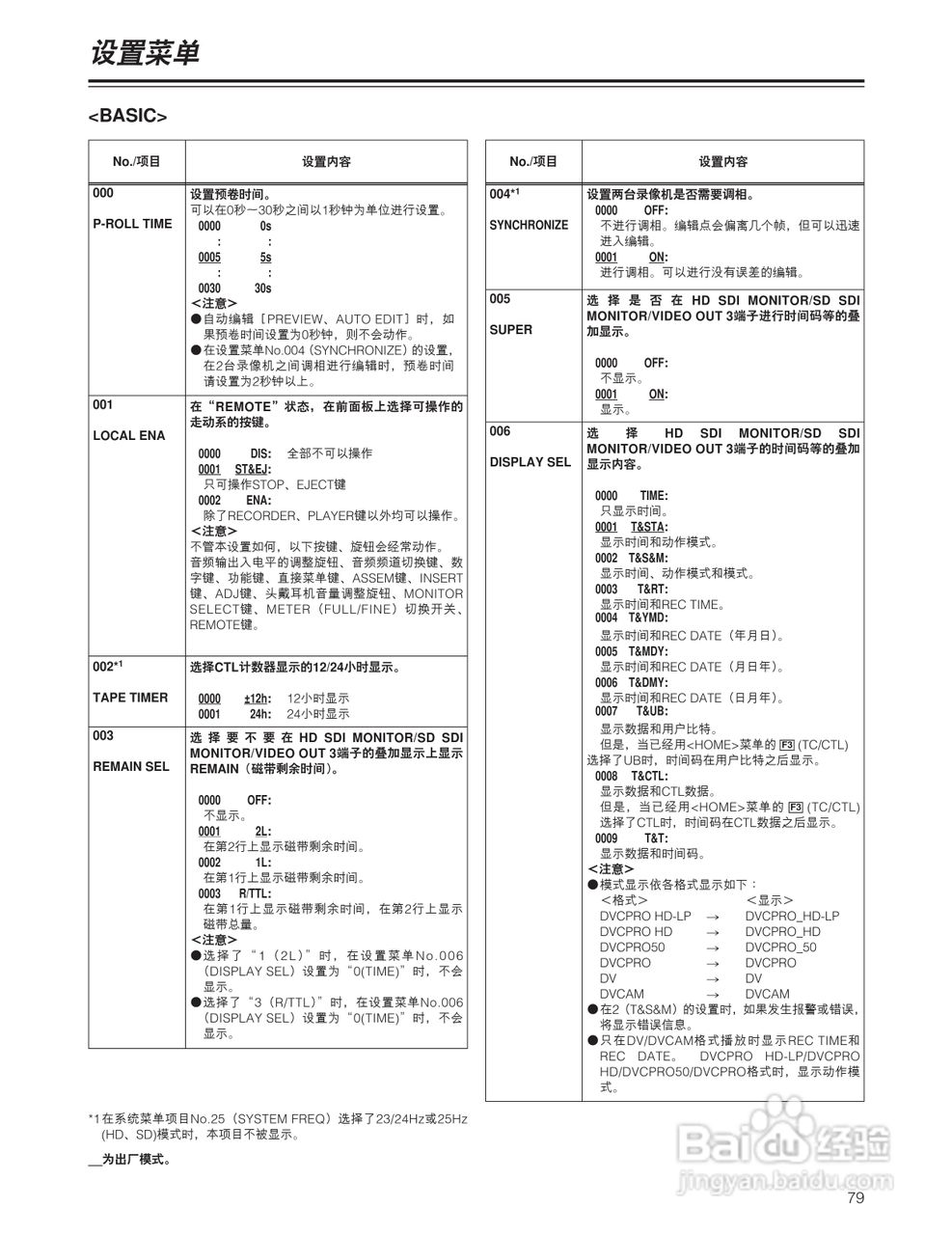 松下 HD1700广播级数字录像机操作手册:[8]