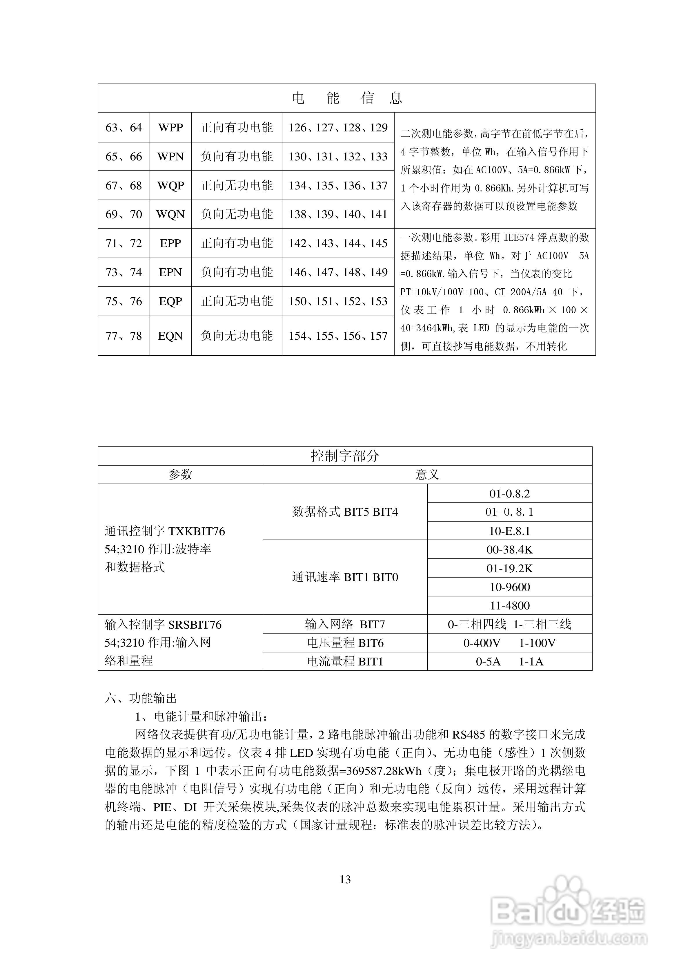 燕赵PZ200Z-9S4多功能网络电力仪表说明书:[2]