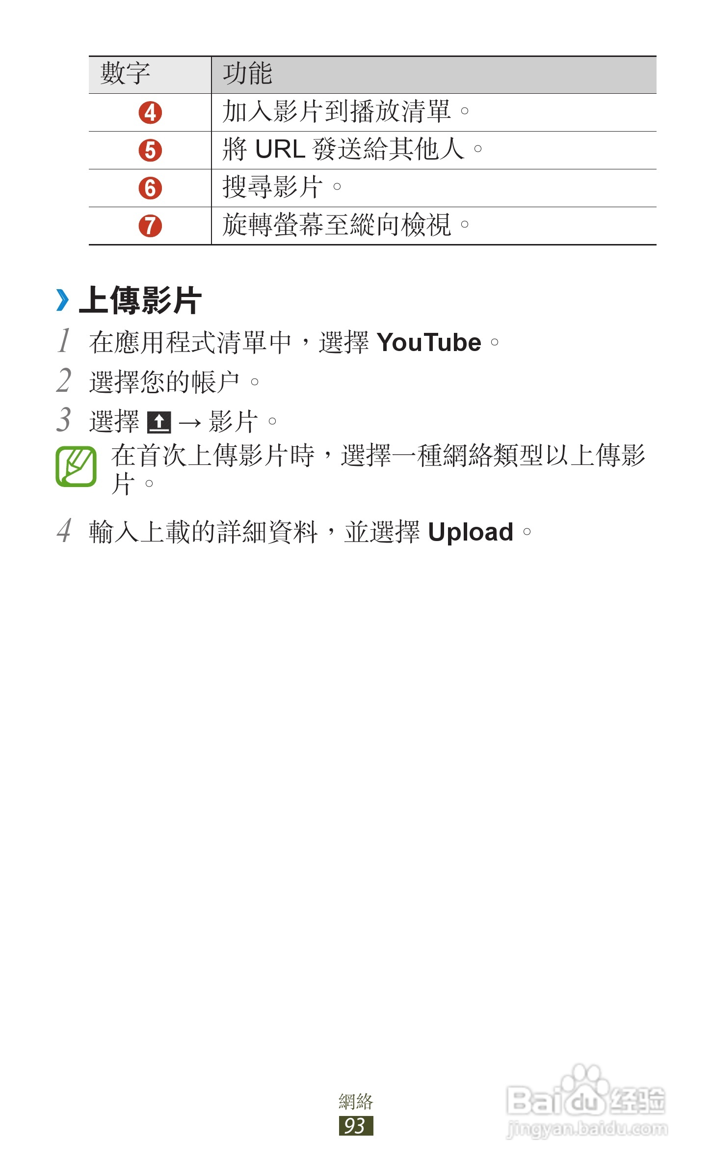 三星GT-S5301手机说明书:[10]