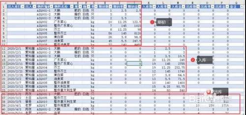 Excel：教大家做简单的进销存