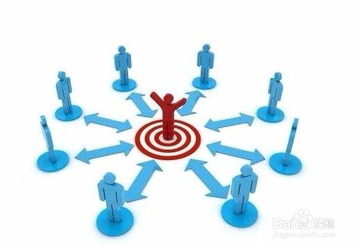 怎么做好网络推广