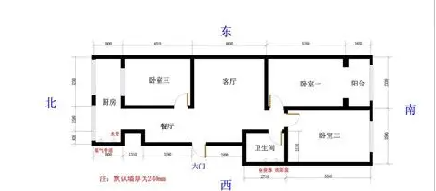 进深是什么意思