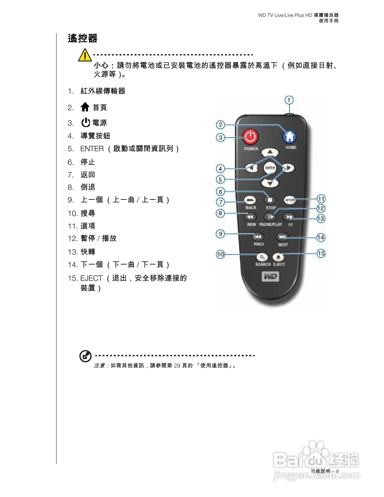 WD TV Live/Live Plus HD 媒體播放器使用手冊:[1]